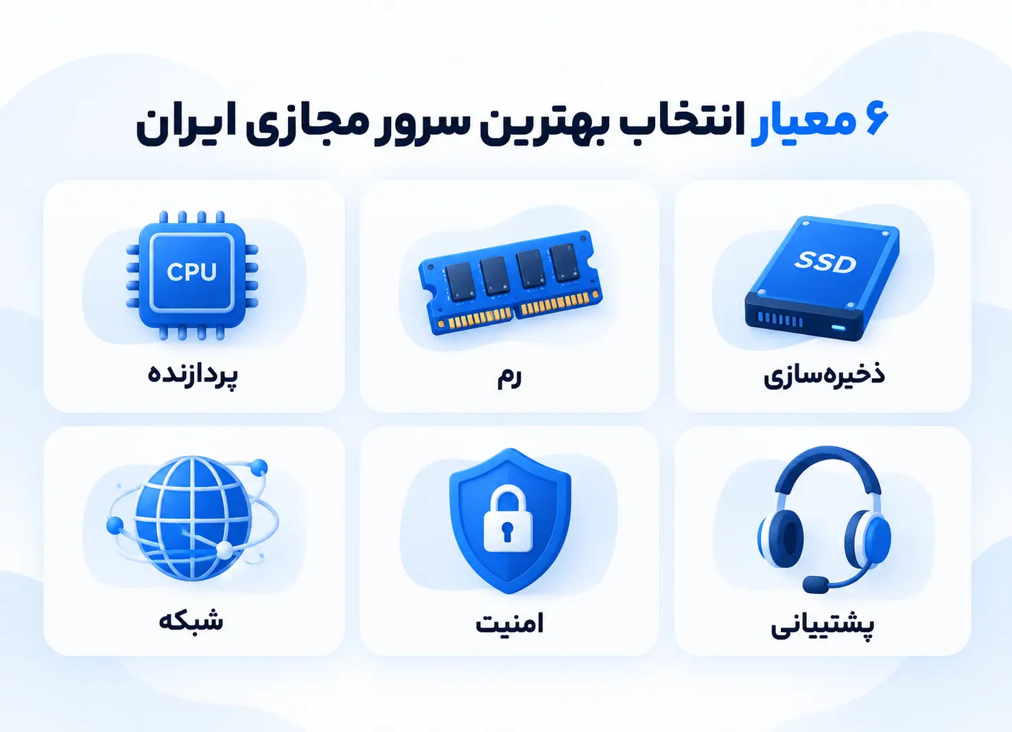 معیارهای انتخاب سرور مجازی ایران