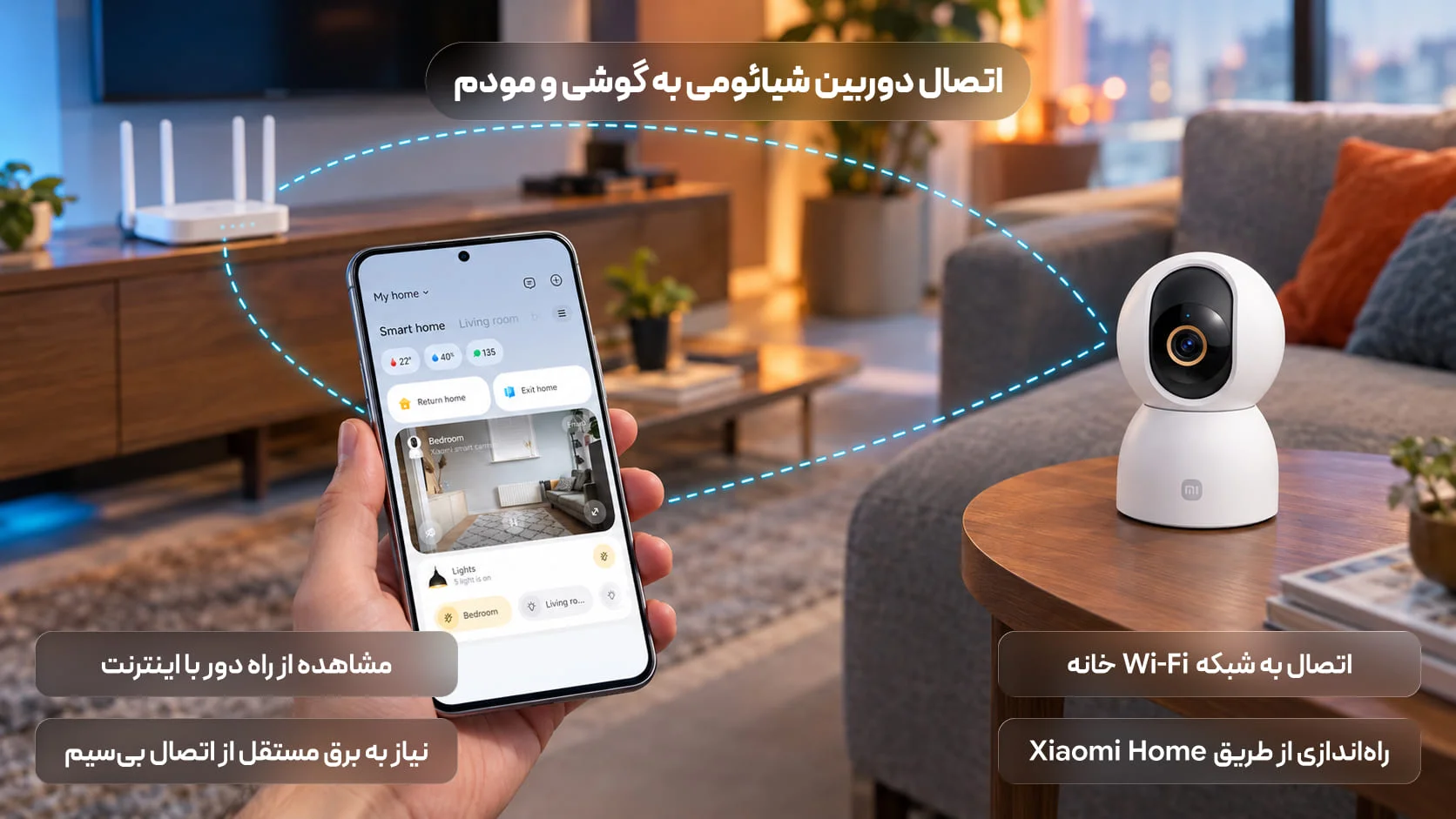 اتصال دوربین شیائومی به وای فای، گوشی و mi home