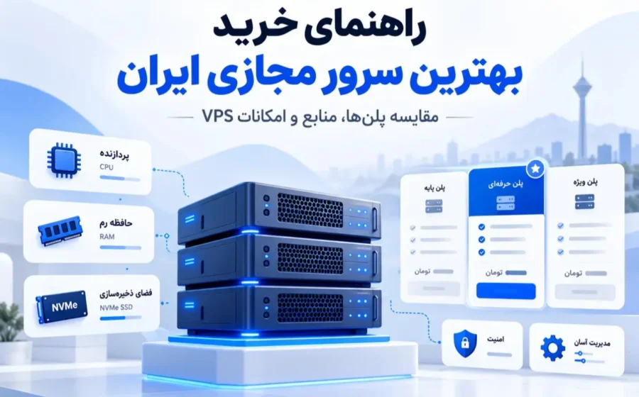 راهنمای خرید بهترین سرور مجازی ایران