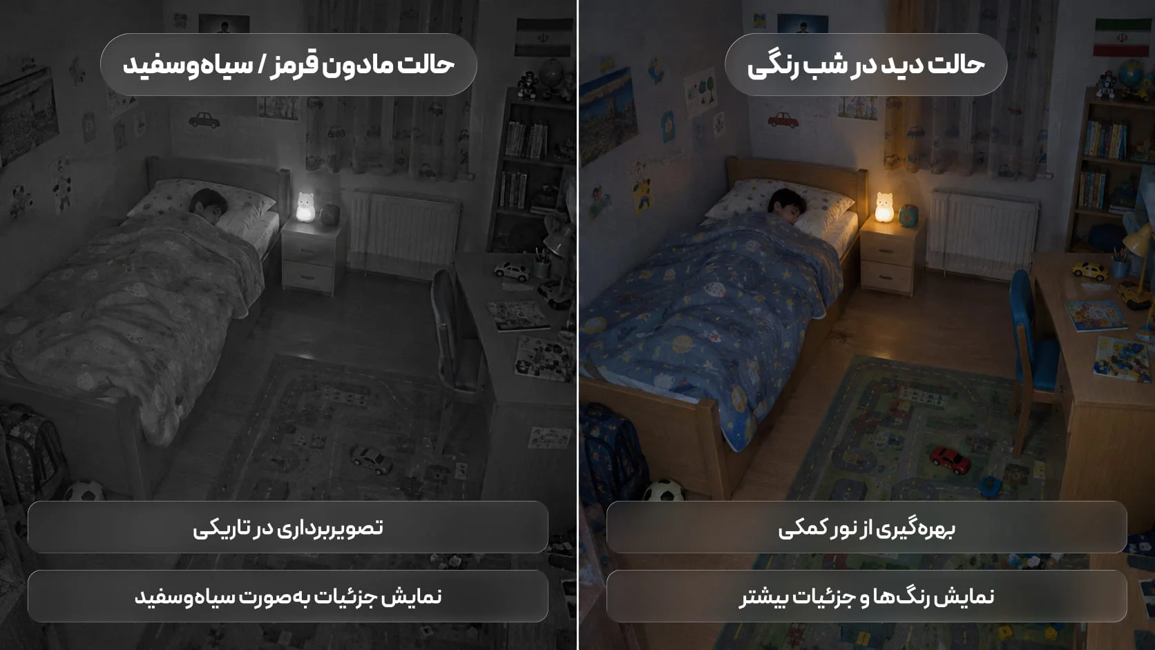 دید در شب دوربین مداربسته شیائومی تفاوت مادون قرمز و دید در شب رنگی